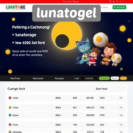 Tinjauan Keamanan dan Privasi di Situs Lunatogel